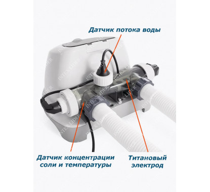 Хлорогенератор для бассейнов, Intex обьемом до 32 м3, производительность (7 г/ч хлора) (26688)